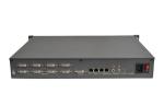 ONVIF IP Camera Decoding IP Video Matrix System High Definition 8 Channel DVI-I