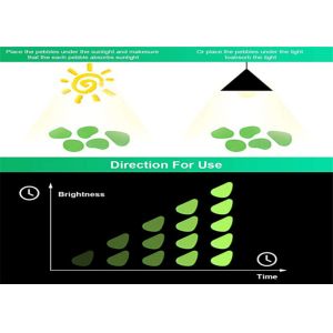 Temperature Resistant Luminous Garden Stones With 12 Hours Glowing