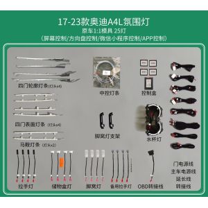 Ambient lights RGB 1:1 Perfect central control (21 light)for Audi A4 (2017-2023)