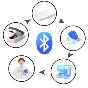 Pulse Oximeter Remote Patient Monitoring Device With Customizable Alerts