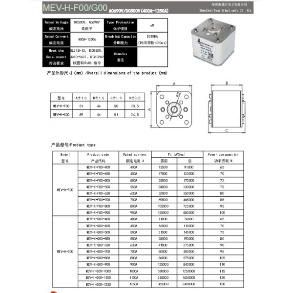 Charging Pile 800 Amp Fuse 500VDC For Industrial Power Supply