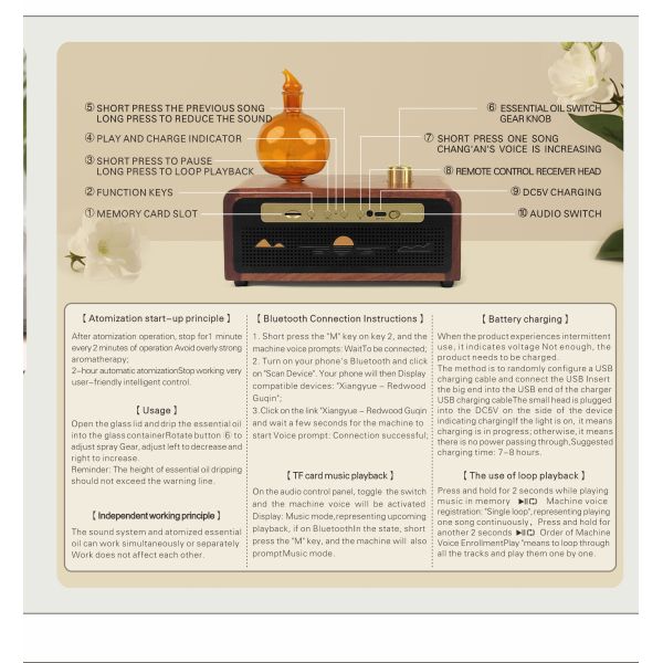 Side profile of the scent device highlighting wood grain and dimensions