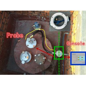 gas station control system software /automatic tank gauge / underground fuel