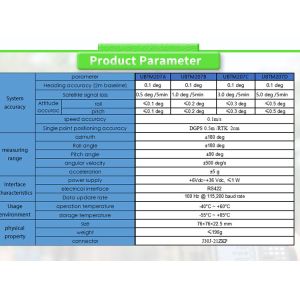 UNIVO UBTM207Y Advanced Fibre Optic Gyroscope Sensors for Stable Attitude
