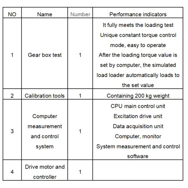 SSCD90 90KW 573Nm 5000rpm Transmission And Diesel Engine Test System Stand