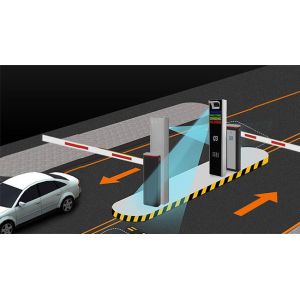 Automated Parking Management System with LPR Controller and Barrier Gate for