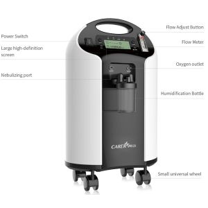 Wholesale Portable Continuous Oxygen Concentrator 0.5 - 3L Adjustable from china suppliers