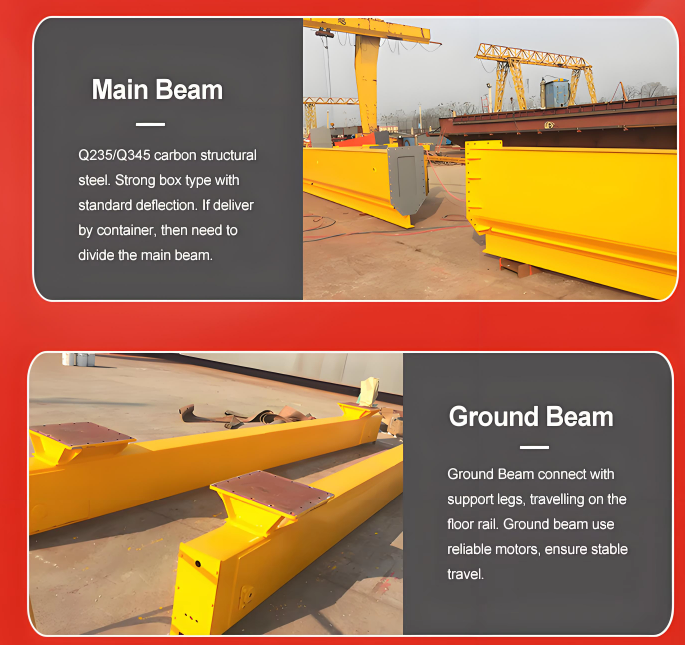 Gantry crane structural components detail