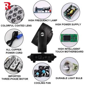 LED Bee Eye 19PCS 40W RGBW 4in1 Moving Head Stage Light Factory