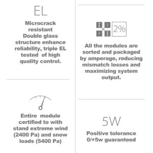 285W 290W 295W 300W 305W Solar Panels Poly For PV Module Solar Power System