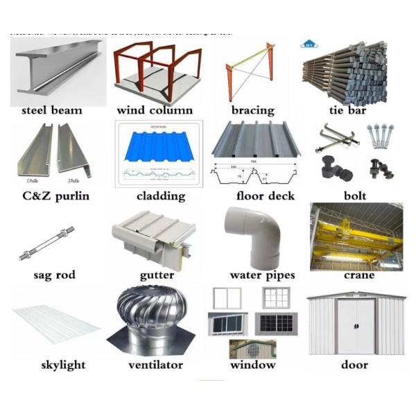 Abrasion Resistant Steel Flooring Steel Structure Warehouse Uniform Panel Color Consistency