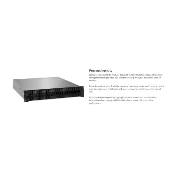 Lenovo ThinkSystem DE2000H Hybrid Storage Array DE2000H Popular Product