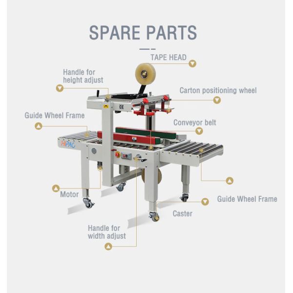 HIPAC FXJ4030 Carton Sealer operation view