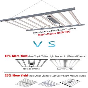 Waterproof 1200W 1000W LED Grow Lights Bar Dimmable Customized Spectrum