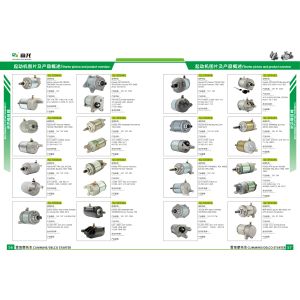 Alternator 70A Bosch Generator 0120489321,0120489322,0120489325,0120489326