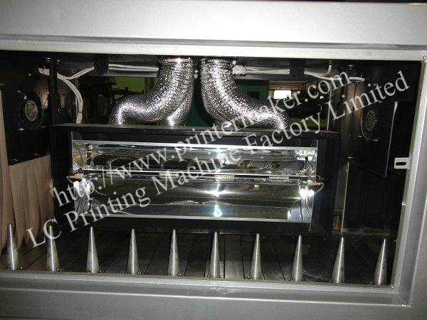 UV Curing Equipment