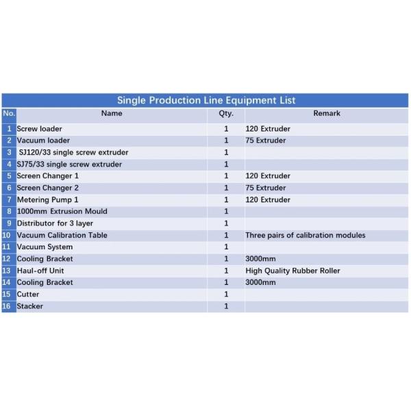 Customized Voltage Concrete Plastic Construction Formwork Machine