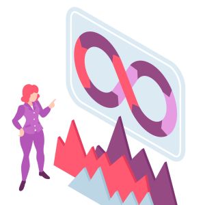 Buy cheap Human Resources Software Development Outsourced Hr Software Development Services from wholesalers