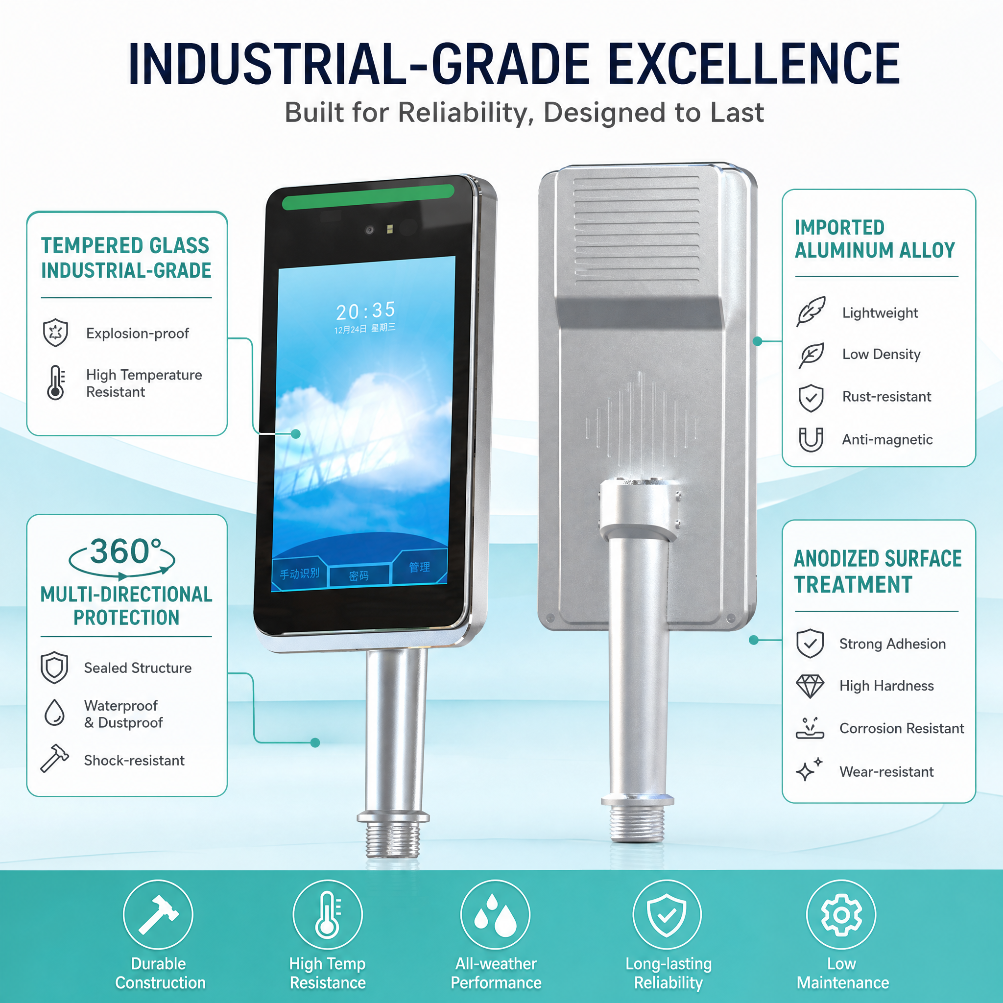8" Iris Recognition Turnstile Access Control & Attendance Terminal