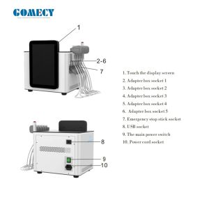 2024 EMS Increase Muscle Tension RF Firm Skin EMS RF Face electric muscle