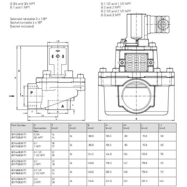 1/2" DN40 Aluminium Pulse Solenoid Valve Dust Collector