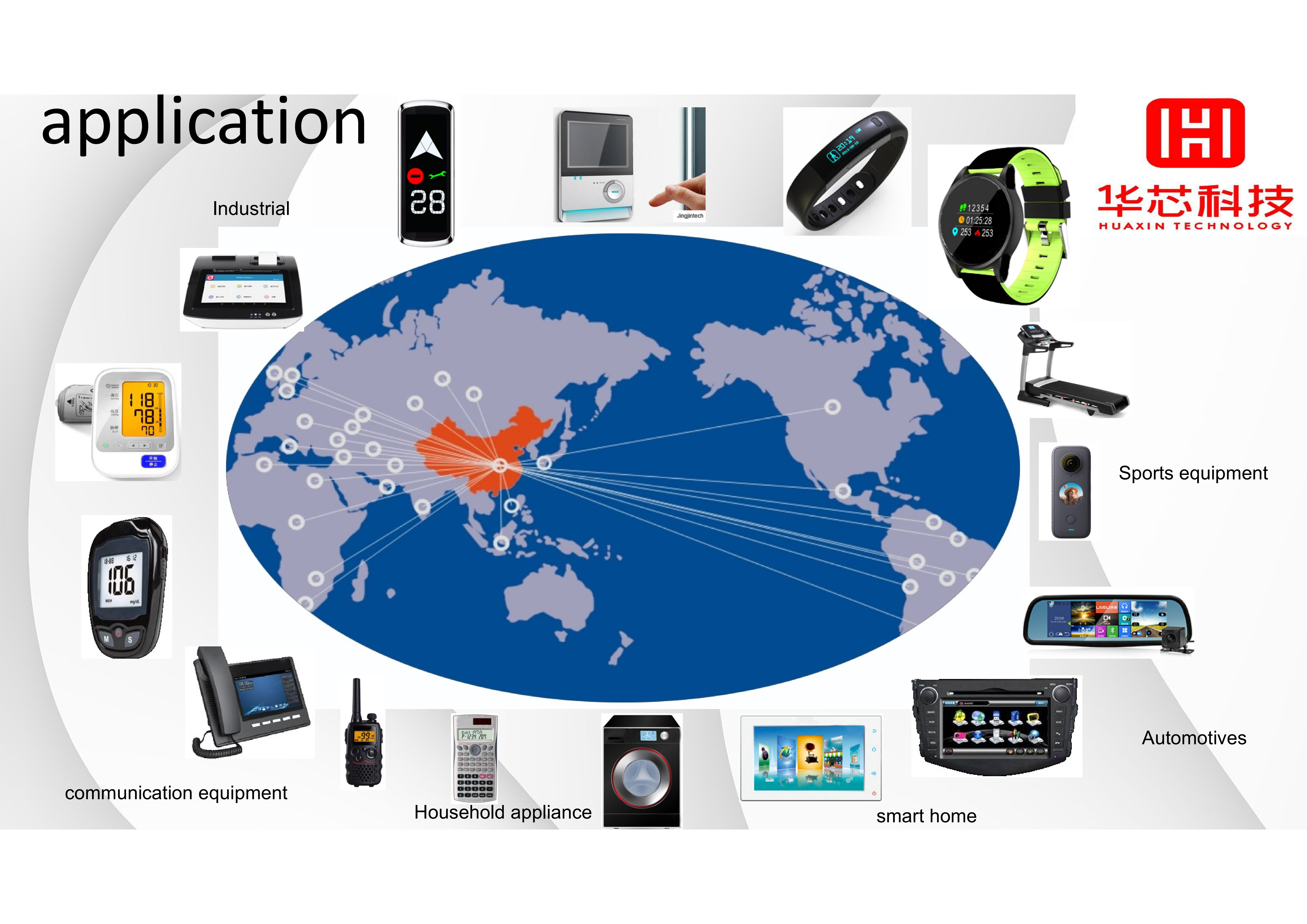 4.0-Inch LCD tft Display | 720*960 Resolution ,Source IC ST7703 ,Pixel arrangement RGB Vertical stripe ,Active area 62.1X82.8