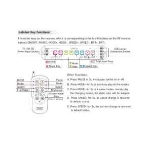 8 Press Buttons 32 Modes PWM RGB LED Controller With RF Remote Controller