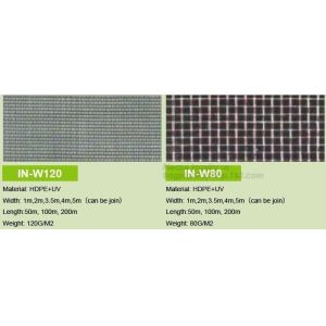 Garden plant protect cover anti insect net/agricultural plastic mesh insect