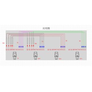 Wholesale QoS Load Balancing FBT Splitter to Network Packet Brokers for your Network Security from china suppliers