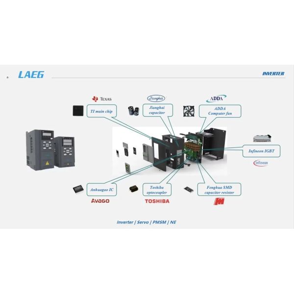 6KV/10KV Medium-voltage Variable Frequency Drive with Four-quadrant Energy Regeneration and 160kW - 12,000kW Power Range