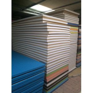 School Padded Wall Pad 2x8 Ft 2 Inch Astm Foam Padding Custom Sizes Gym Wall