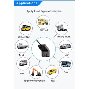 Sos App Control 4G Dashcam and GPS ADAS/DSM/BSD/PCW 4G Mobile DVR