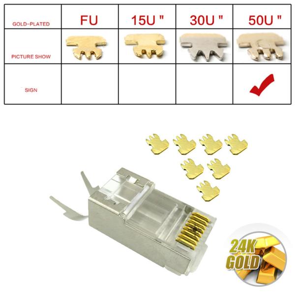 RJ45 Modular PLugs Cat7 Shielded Connectors 8P8C Two-piece Design 50u Gold