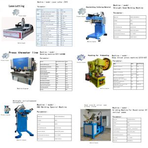 Automated Grinding Technology Universal Stainless Steel Manual Sink High-quality