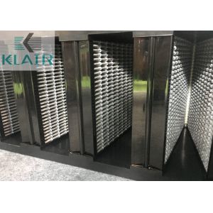 KLAIR Mini Pleated Activated Carbon Air Filter For Ventilation System