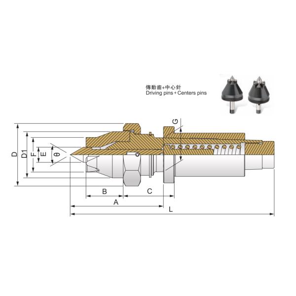 SC-67-A CHANGEABLE CENTER CONE FACE DRIVER