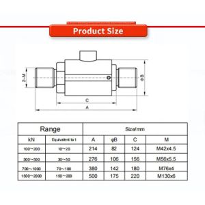 Durable and sturdy Univo UBWP308 Mechanical arm small electronic scale force
