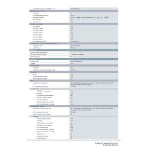 Siemens 6ES7417-5HT06-0AB0 PLC 100% Original Brand New In Stock SIMATIC S7-400H
