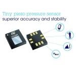 STM32F429ZIT6 New Original Microcontroller Online Electronic Components