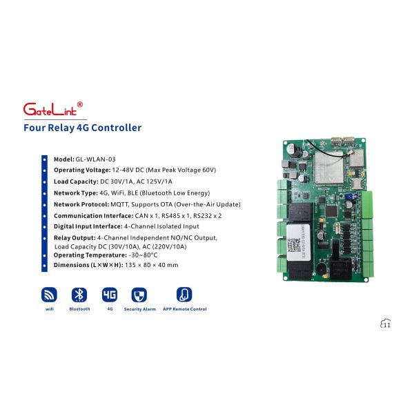 Intelligent Cloud Gate Access Platform Data Traceability Access Log Recording Value-Added Service Expansion for Property Operation and Security