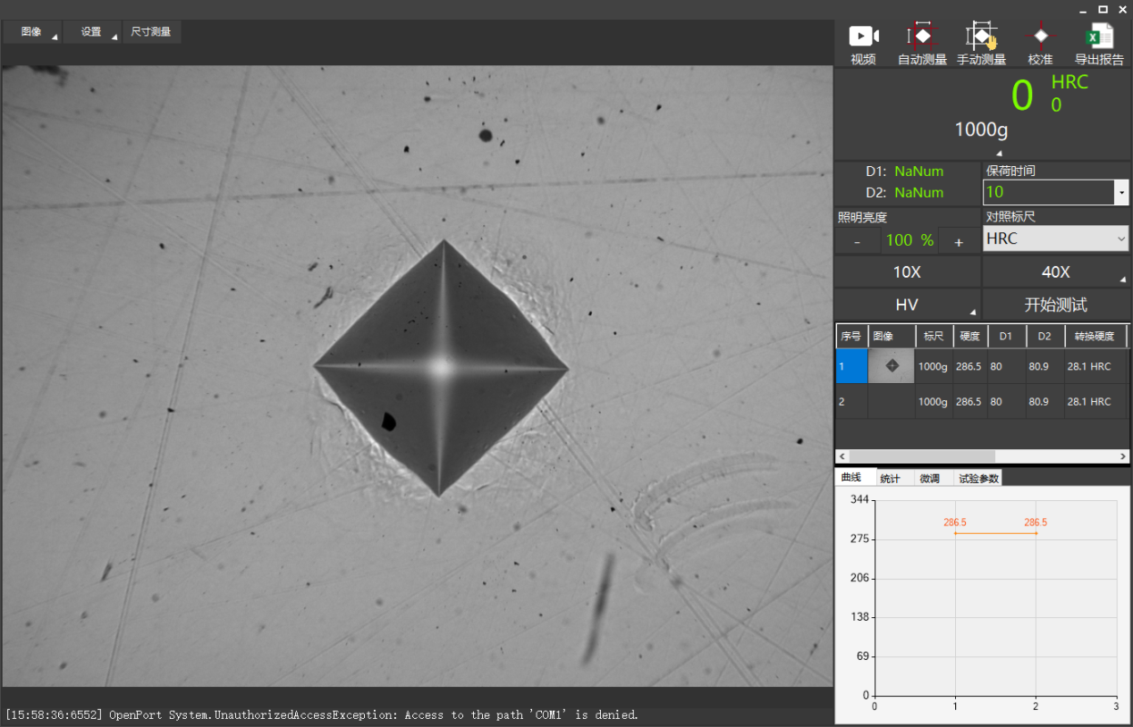 Manual and Automatic Vickers / Knoop Hardness Test Software iVick Series with