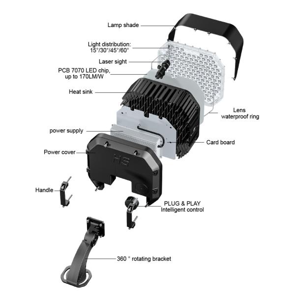 600W LED Sport Court Light IP67 3000K-6500K 100-277V