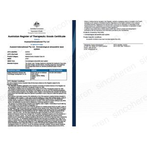 Beijing Sincoheren Science and Technology Development Co., Ltd Certifications