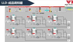 China Predefined Function Blocks DCS Distributed Control System Batch Management on sale