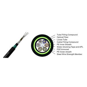 Outdoor 2 4 6 8 24 32 48 84 96 144 288 Cores Single Multi Mode Layer Twisted