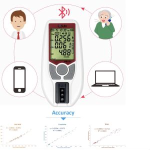 RFM-101 Renal Function Test 500 Records With User-Friendly Mobile App