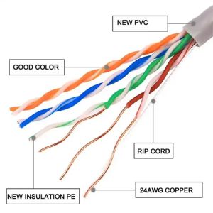 Wholesale CCA / BC Lan Cable Utp Cat5e 4 Pair Cable 1000ft from china suppliers