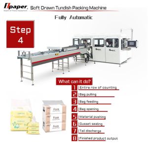 Tissue Packing Jori Machine for 200 pcs/min Production Durable Tissue Folding