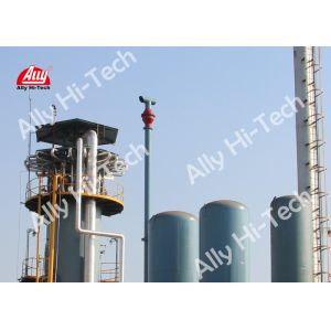 Wholesale Improved Hydrogen Production Process SMR Hydrogen Plant from china suppliers