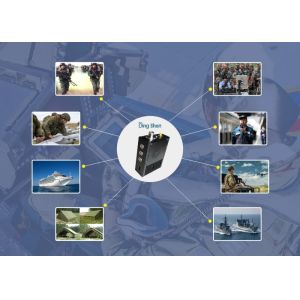 DC12V Outdoor Wireless Camera Transmitter And Receiver